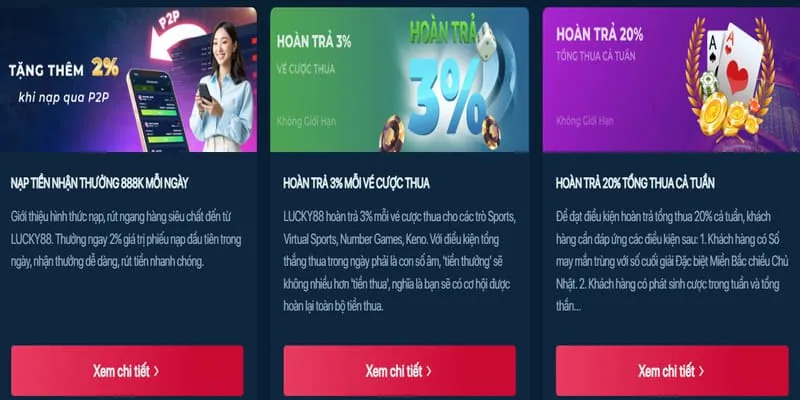Chương trình khuyến mãi tại VN123